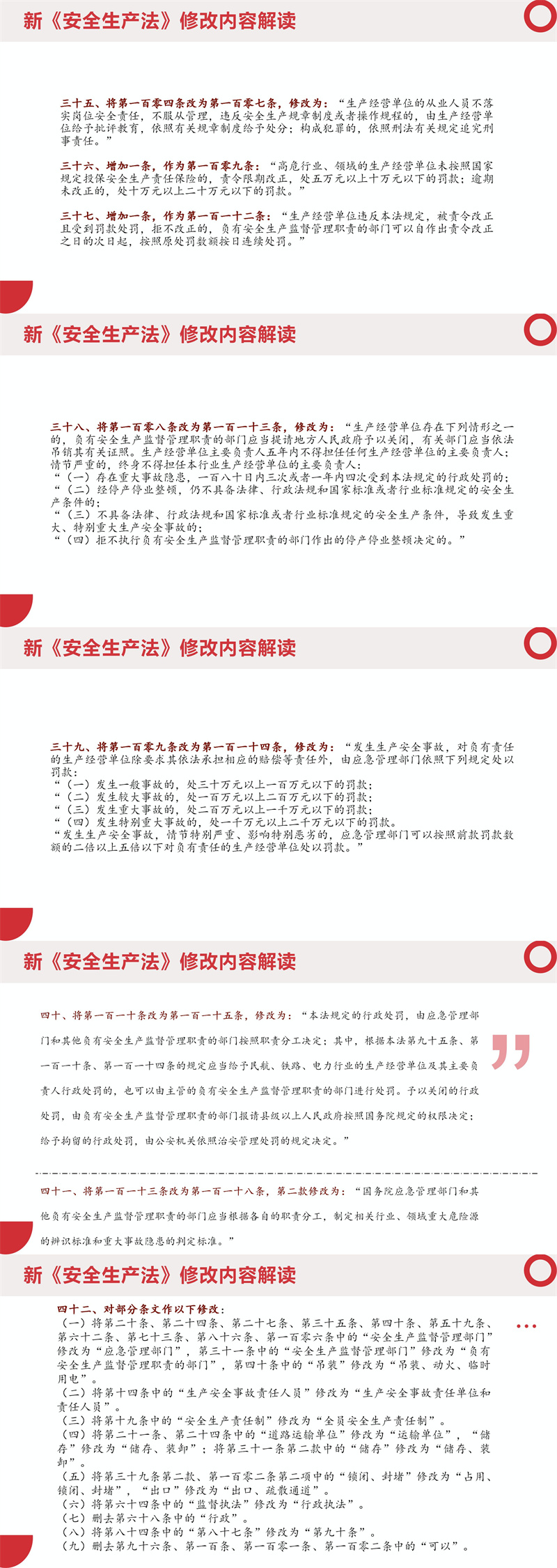 13055 2021年9月施行新版版《安全生产法》解读_06.jpg