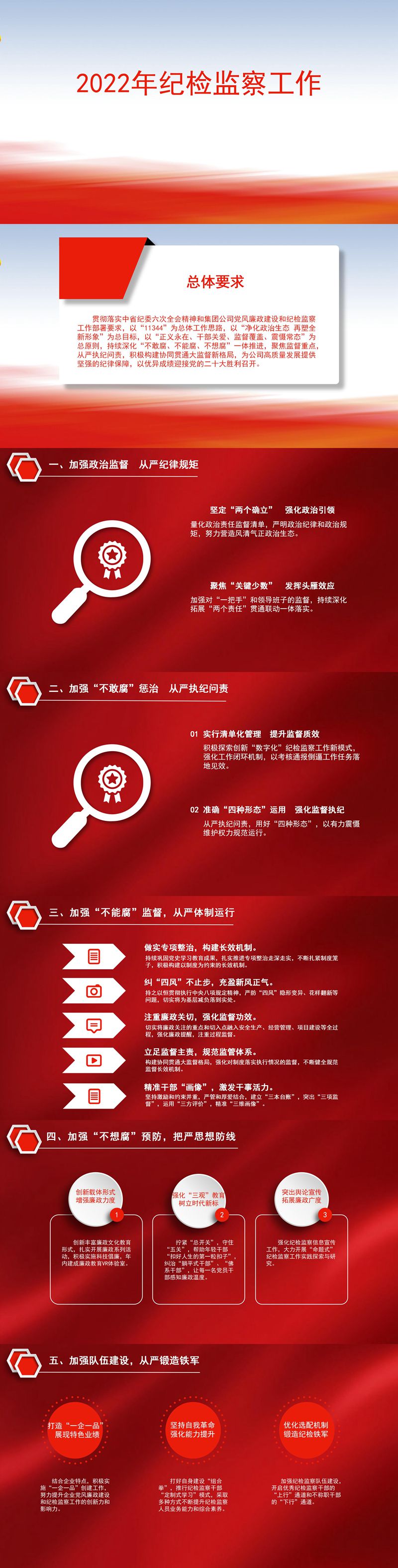 2022年纪检监察工作尺寸.jpg
