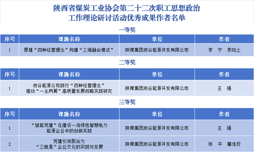 271761555919371005.png eb75b5ff6b519322b621956172e07979.png